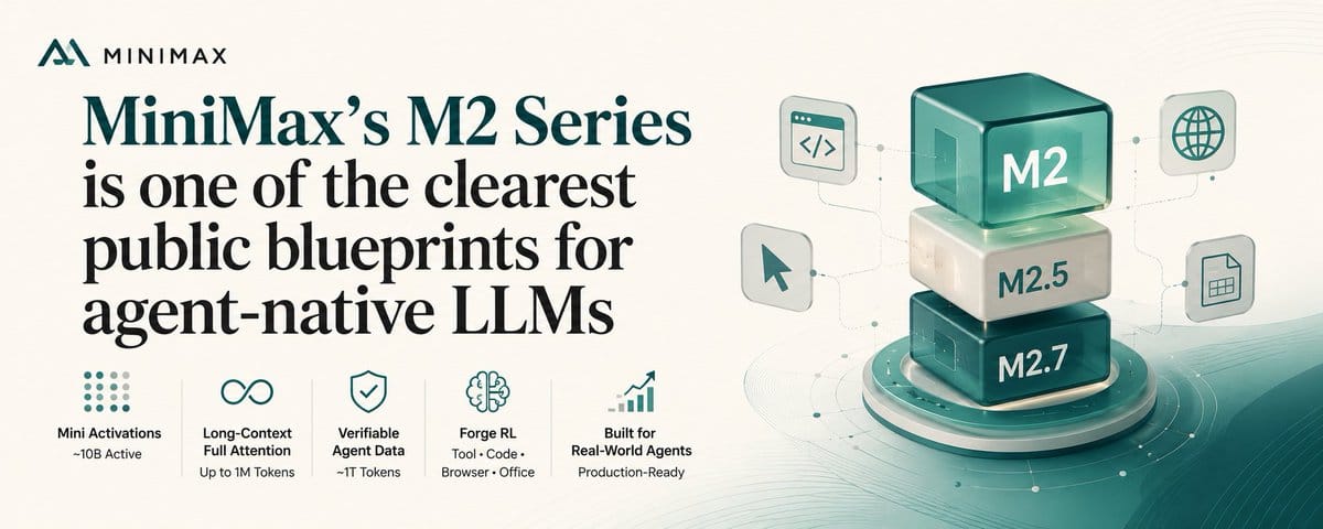 MiniMax's M2 Series: The clearest public blueprints for agent-native LLMs